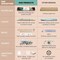 Paint by Numbers kit for Adults Beginners, Adult Paint by Number Kits, 16x20Inch Canvas Ocean Landscape Easy Acrylic DIY Painting Crafts,Drawing Paintwork for Adults Beginner